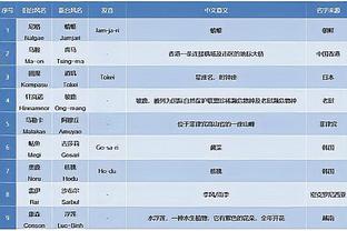 kaiyun体育网址更新截图0